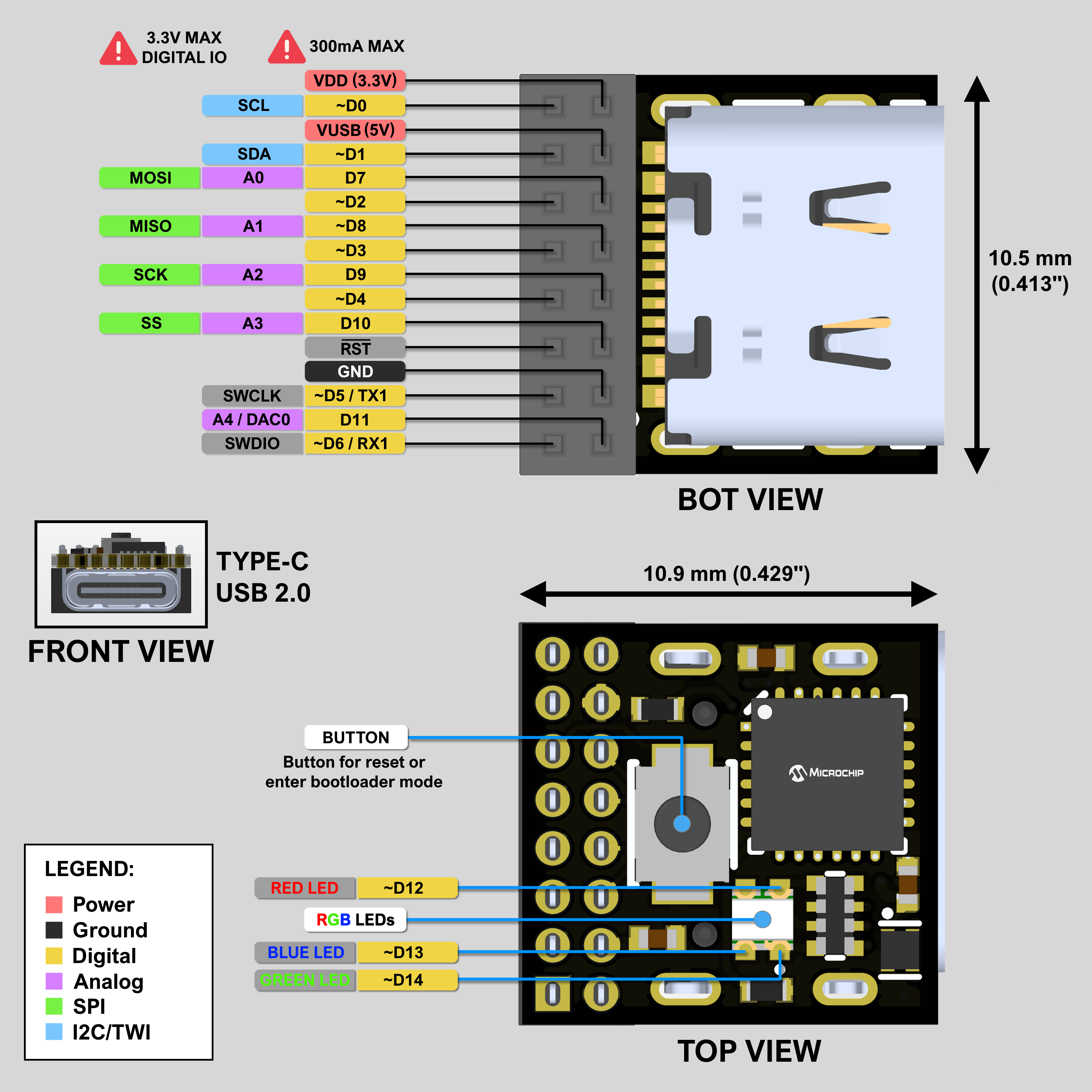pinch Arduino pinout diagram