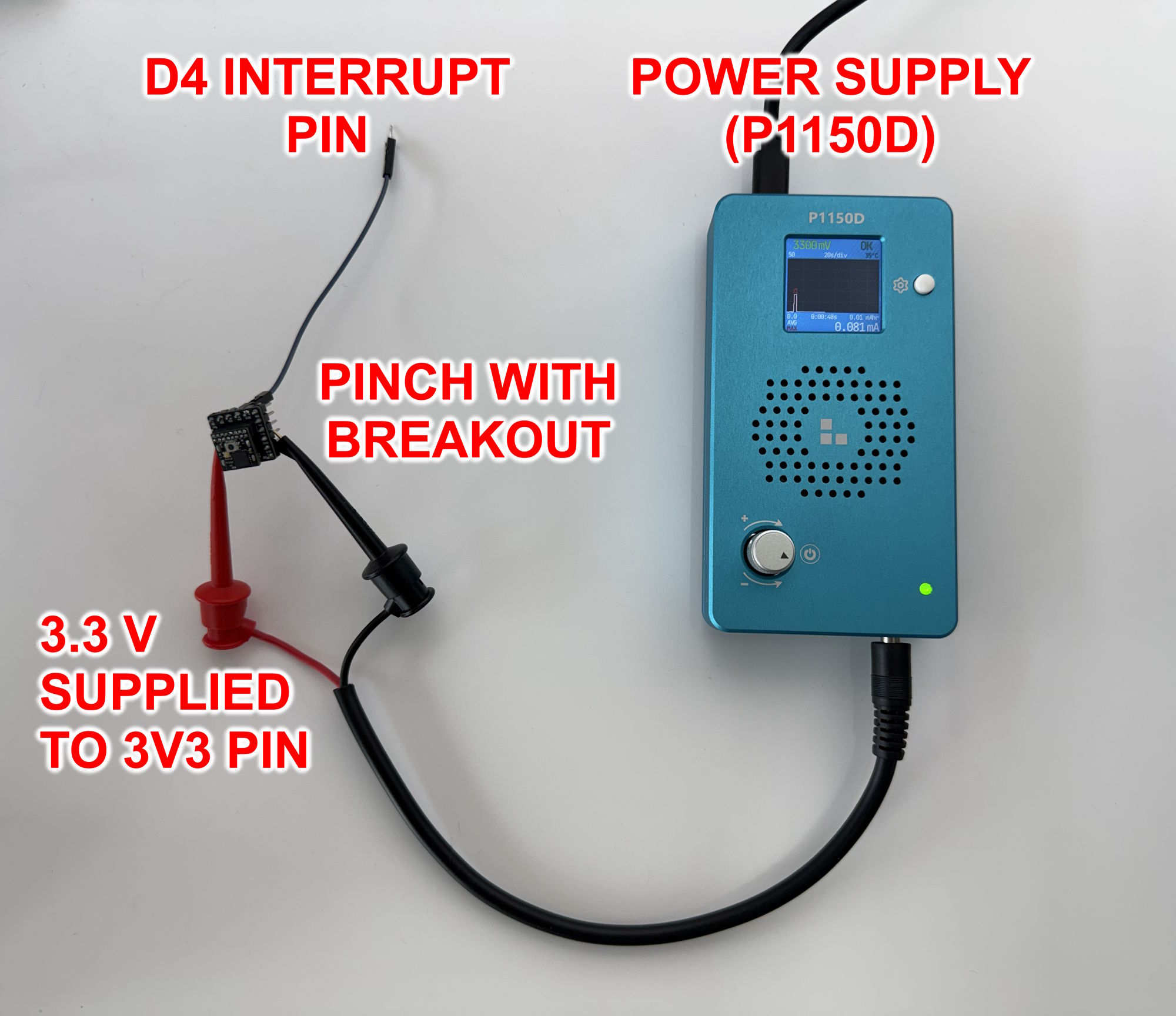 pinch low power test setup using the Sistemi P1150D